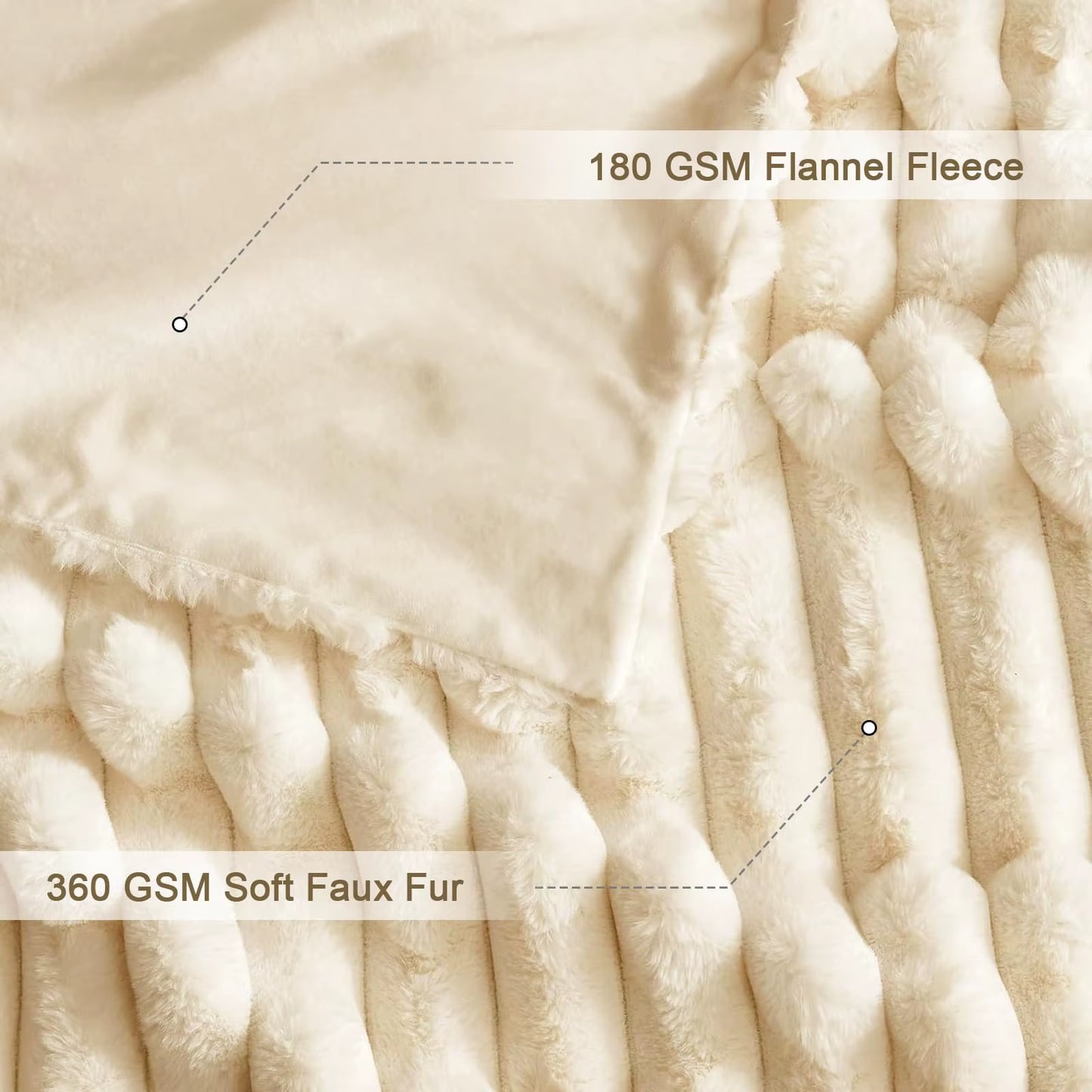 VALOA HOME — Nordic Cozy Blanket