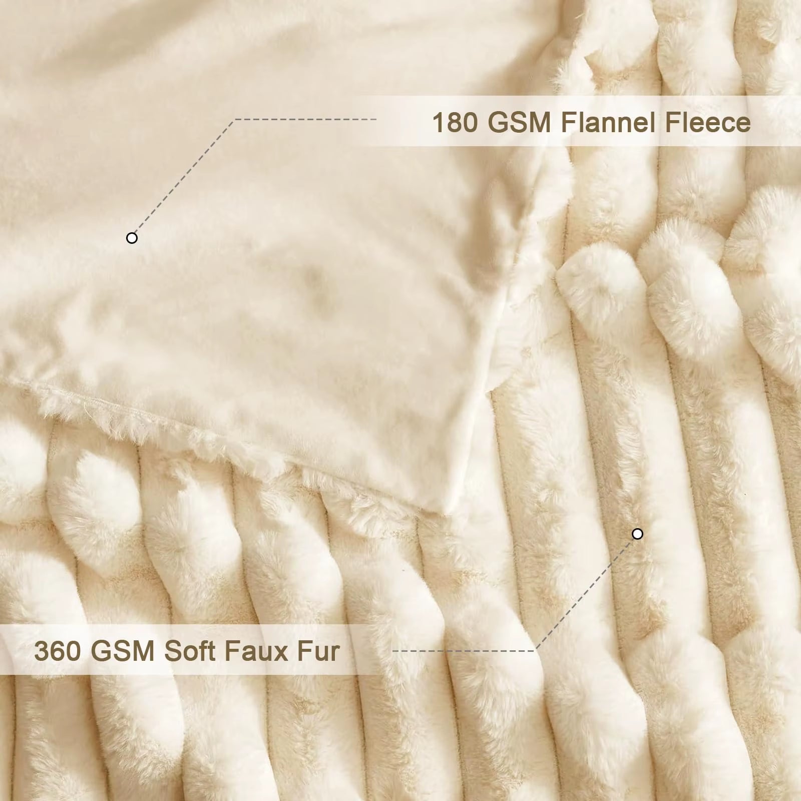 VALOA HOME — Nordic Cozy Blanket